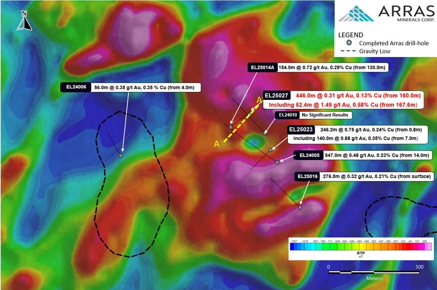 Figure 2. Berezski North Target with completed drill-holes, overlain on reduction to pole (“RTP”) ground magnetic survey data. (CNW Group/Arras Minerals Corp.) Figure 2. Berezski North Target with completed drill-holes, overlain on reduction to pole (“RTP”) ground magnetic survey data. (CNW Group/Arras Minerals Corp.)