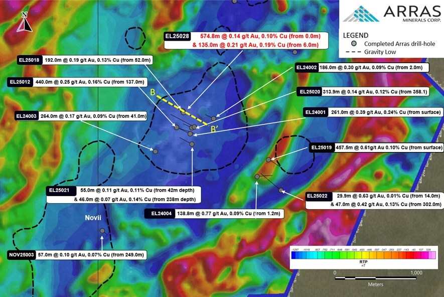 Figure 3. Berezski Central and Berezski East Targets with completed drill-holes, overlain on reduction to pole (“RTP”) ground magnetic survey data (CNW Group/Arras Minerals Corp.) Figure 3. Berezski Central and Berezski East Targets with completed drill-holes, overlain on reduction to pole (“RTP”) ground magnetic survey data (CNW Group/Arras Minerals Corp.)