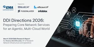 Only 35% of IT Organizations Report Full Success with DDI Strategy, New EMA Research Finds