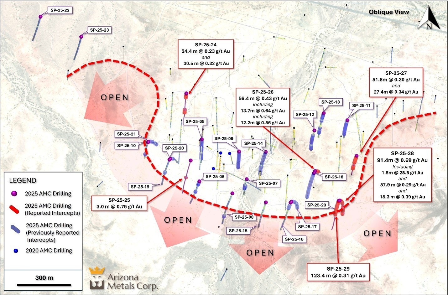 Figure 1. Oblique view of drilling at Sugarloaf Peak looking north,
highlighting the drill results announced in this press release. (CNW Group/Arizona Metals Corp.) Figure 1. Oblique view of drilling at Sugarloaf Peak looking north,
highlighting the drill results announced in this press release. (CNW Group/Arizona Metals Corp.)