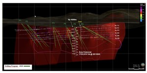 SILVER MOUNTAIN LAUNCHES 14,000-METER FIRST-PHASE DRILL PROGRAM AT CAUDALOSA; UPDATE ON PLANNED RESTART AT RELIQUIAS