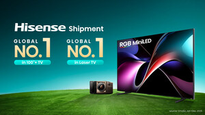 Hisense Leads Global TV Shipments in 2025 Across 100-Inch+ and Laser TVs