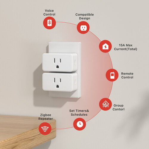 Introduction to Smart Plug Gne3