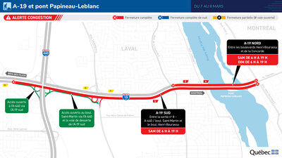 Entraves au pont Papineau-Leblanc les 7 et 8 mars 2026. (Groupe CNW/Ministère des Transports et de la Mobilité durable) Entraves au pont Papineau-Leblanc les 7 et 8 mars 2026. (Groupe CNW/Ministère des Transports et de la Mobilité durable)