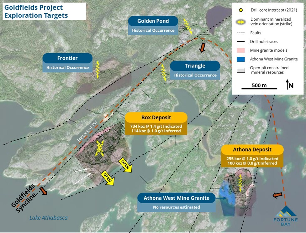 Figure 2: Goldfields Exploration Potential (CNW Group/Fortune Bay Corp.) Figure 2: Goldfields Exploration Potential (CNW Group/Fortune Bay Corp.)