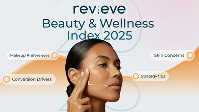 High-Touch, High-Tech: Revieve's Beauty &amp; Wellness Index 2025 Signals a New Era of Guided Beauty Commerce