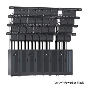 Vertiv Announces Scalable, High-Capacity Double Stack Busway System that Preserves White Space for Growing AI Data Center Demands