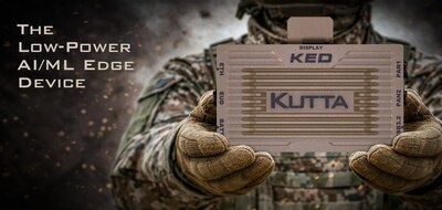Kutta Edge Device Kutta Edge Device