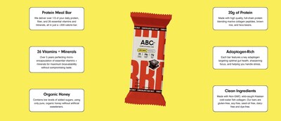 ABC 360 Bar Founder Tim Laros Announces National "Daily Nutrient Coverage Initiative" to Combat Widespread Nutrient Gaps