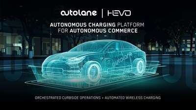 Autolane and HEVO: Autonomous Commerce Autolane and HEVO: Autonomous Commerce