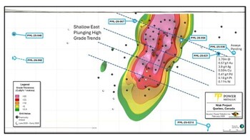 Figure 1 Lion long section with Lion East and Lion West holes illustrated (drill hole intersections in Lion Zone not shown for clarity). (CNW Group/Power Metallic Mines Inc.) Figure 1 Lion long section with Lion East and Lion West holes illustrated (drill hole intersections in Lion Zone not shown for clarity). (CNW Group/Power Metallic Mines Inc.)