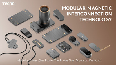 MODA Edition of the Modular Magnetic Interconnection Technology MODA Edition of the Modular Magnetic Interconnection Technology