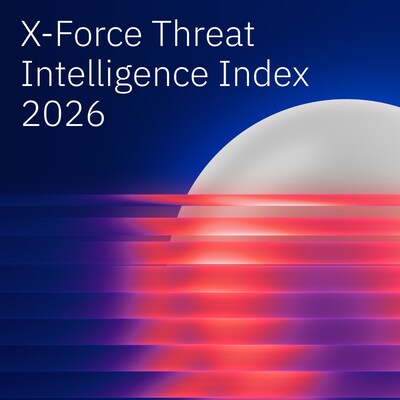 IBM X-Force Threat Intelligence Index 2026