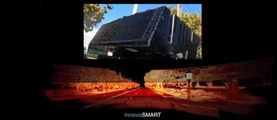 InnovizSMART is resilient to soft and hard blockages