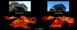 Innoviz Technologies Expands Partnership with Dataspeed Inc. to Integrate InnovizSMART LiDAR to Drive-by-Wire Platforms