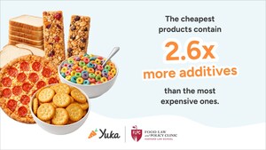 The Hidden Costs of Low-Priced Food: Yuka-FLPC (Harvard Law School) Study Finds Cheapest Products Contain 2.6 times More Additives