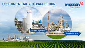 Messer to Debut a Proven Technology to Increase Nitric Acid Production Capacity at CRU Nitrogen+Syngas USA 2026