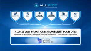 AllRize™ Builds on Microsoft Purview™ to Address GRC Requirements at Law Firms