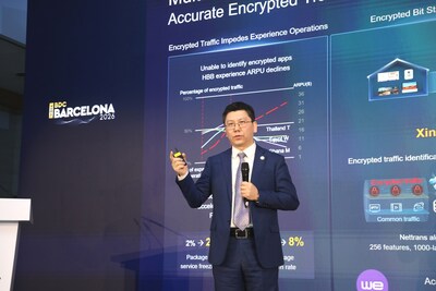 WBBA, 글로벌 Net5.5G 준비도 평가 및 인증 기준 발표…화웨이, 신산업 활력 증진 위한 업그레이드된 Net5.5G IP 베어러 네트워크 솔루션 공개