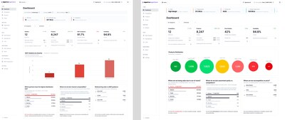 Brand and Retailer Dashboard inside Aperture from Import.io 