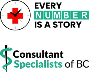 Government Fails Patients as Budget Ignores 1.2 Million People Waiting for Specialist Care in B.C.