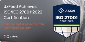dxFeed Achieves ISO/IEC 27001:2022 Certification, Reinforcing Its Commitment to Information Security