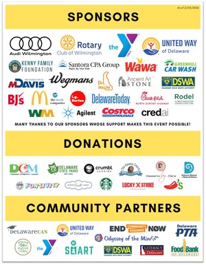 57 Delaware Students Compete in 2026 Delaware Regional Spelling Bee