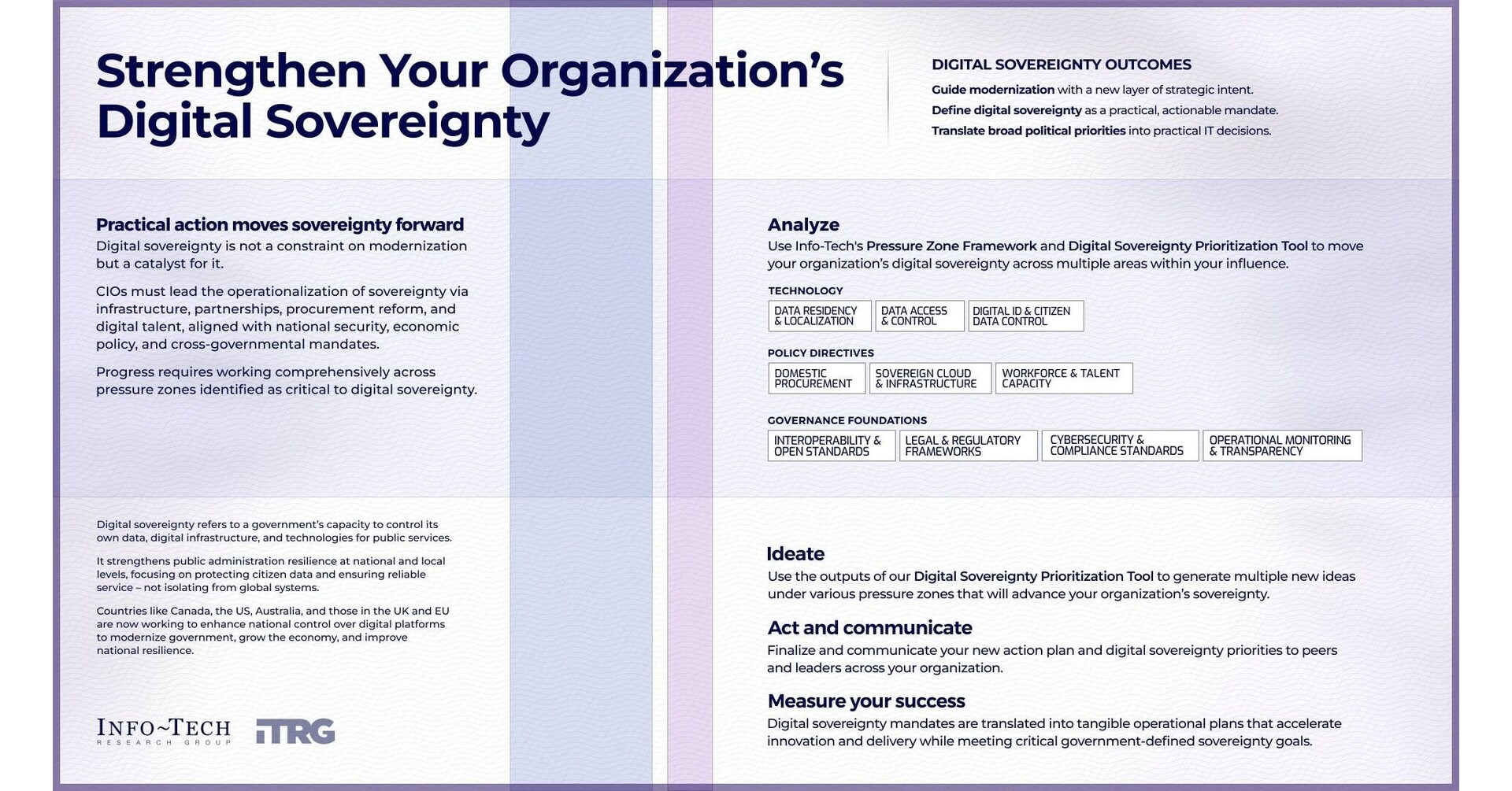Digital Sovereignty Push Exposes Gaps in Government Control of Cloud and AI Infrastructure, Says Info-Tech Research Group