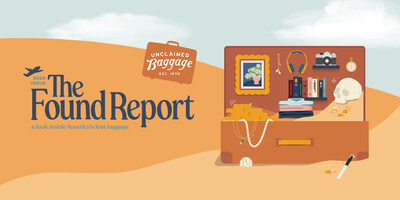 Unclaimed Baggage Releases Annual ‘Found Report,’ Offering Rare Glimpse Inside America’s Luggage