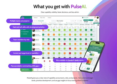 PulseAI delivers "in-pocket" development, allowing leaders and teams to view live capability heat maps and actionable roadmaps directly on their mobile devices.