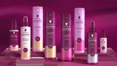 Schwarzkopf® KERATÎME™