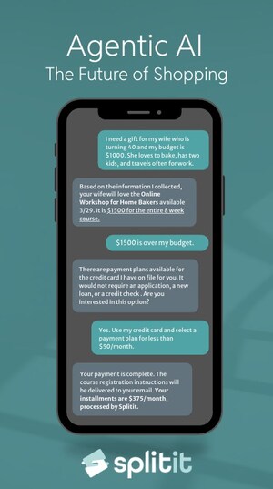 Splitit Backs Google's Universal Commerce Protocol (UCP), Advancing Agentic Commerce with Card-Linked Installments
