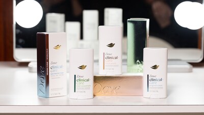 NEW Dove Clinical + Care delivers 96-hour protection against sweat — even from life’s toughest triggers like heat, stress and hormonal changes — while actively staying kind to skin.