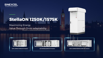 SINEXCEL StellaON 1250K/1575K Achieves EN 62477, EN 50549, and EN IEC 61000 Certifications, Accelerating European Energy Transition