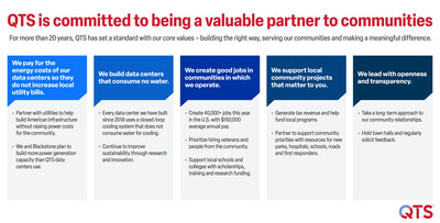 QTS Community Commitments QTS Community Commitments