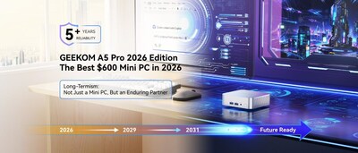 GEEKOM A5 Pro 2026 Edition Sets New Benchmark as the Best $600 Mini PC