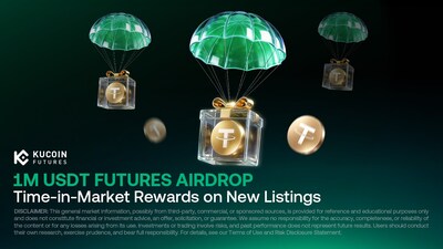 KuCoin Luncurkan Program Airdrop Futures 1 Juta USDT untuk Mendorong Partisipasi pada Listing Baru