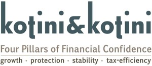 Physicians Lose Millions to Taxes Over Their Careers. A Richmond Author Says It's Preventable