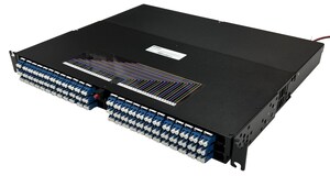 Go!Foton Showcases Enhanced EKO® Optical Sensing Solution in Live Demo at OFC 2026