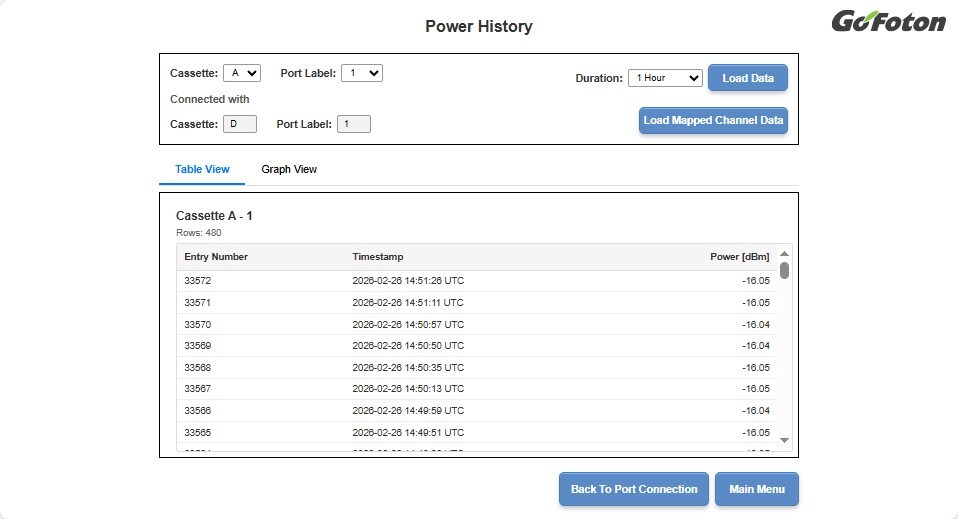 Unable to view the image, Please provide a valid URL.