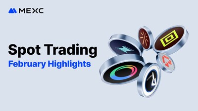 MEXC Logs Strong February as New Token Listings Deliver 1,367% Average Gains and Refund-Backed Launchpad Drives Participation