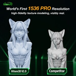 Math Magic Launches Hitem3D v2.0 as Texture-Focused AI Tools Gain Attention