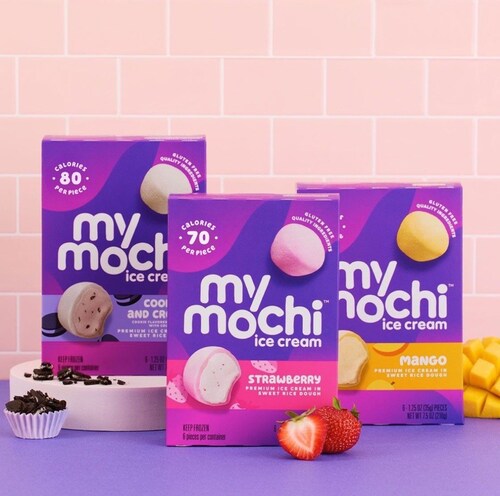 Morinaga & Co., Ltd. to Acquire My/Mochi Ice Cream, Expanding Its U.S. Snack Portfolio Morinaga & Co., Ltd. to Acquire My/Mochi Ice Cream, Expanding Its U.S. Snack Portfolio