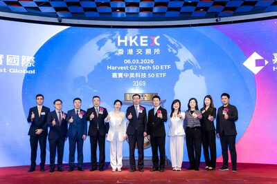 One-Stop Access to the Full China-U.S. Tech Landscape -- Harvest Global Investments' G2 Tech 50 ETF Commences Trading