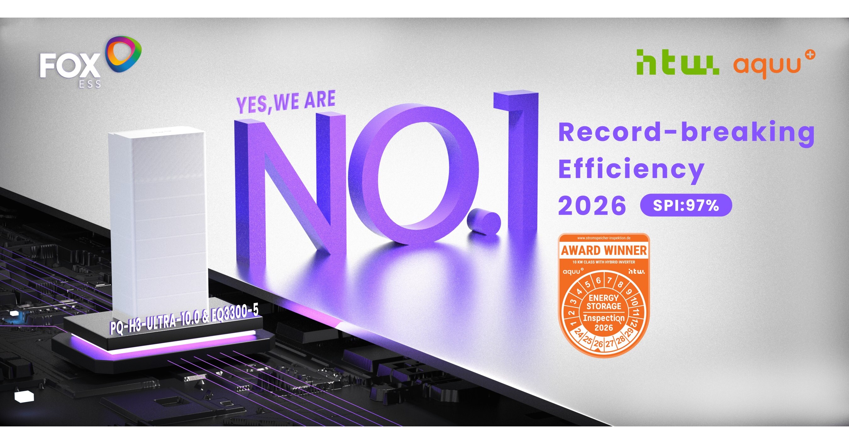 Fox ESS Achieves Record 97% Energy Storage Efficiency under HTW Rankings