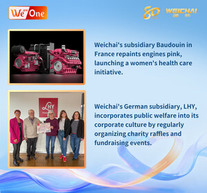 From "Industrial Blue" to "Caring Pink": Weichai's exceptionally warm human touch