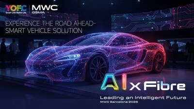 YOFC Presents End-to-End All-Optical Solutions for AI-Driven Industry Applications at MWC 2026