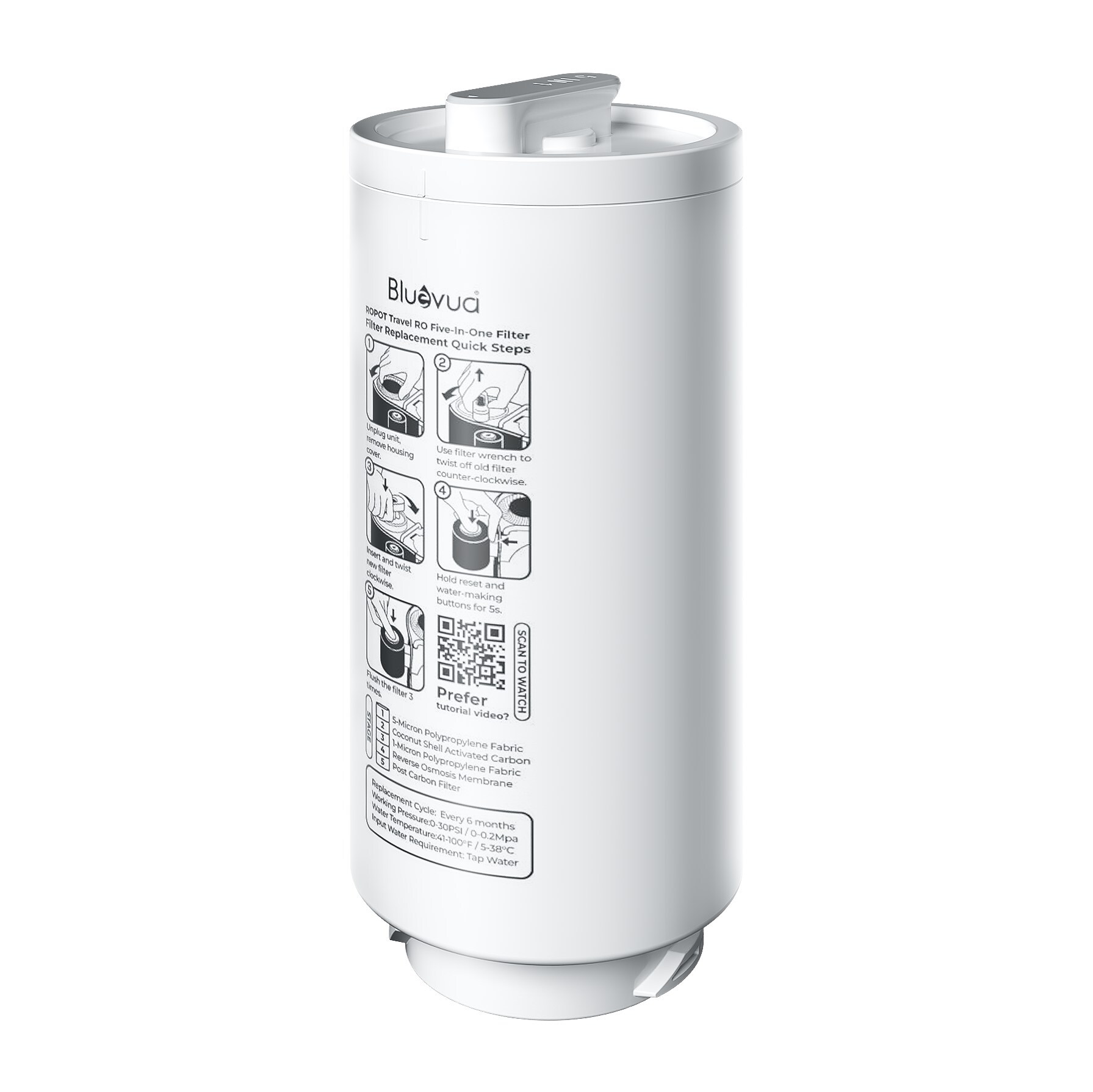 Unable to view the image, Please provide a valid URL.