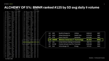 Bitmine Immersion Technologies (BMNR) Announces ETH Holdings Reach 4.535 Million Tokens, and Total Crypto and Total Cash Holdings of $10.3 Billion