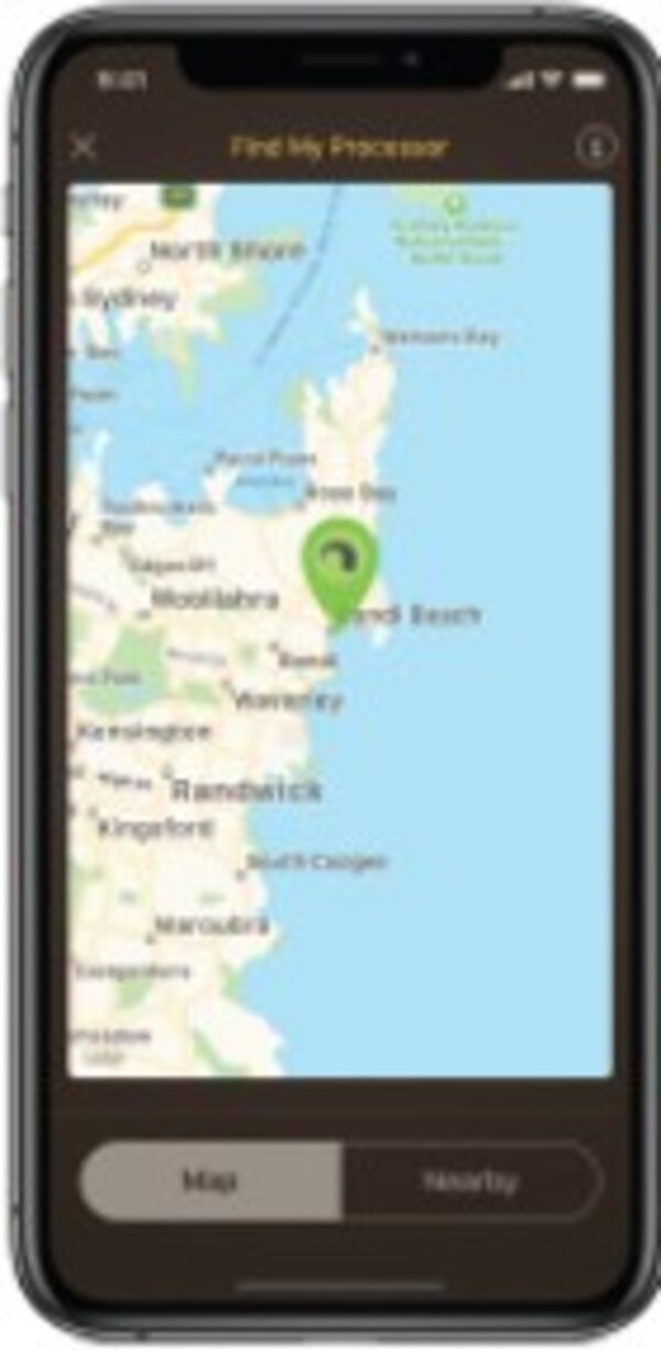 Unable to view the image, Please provide a valid URL.